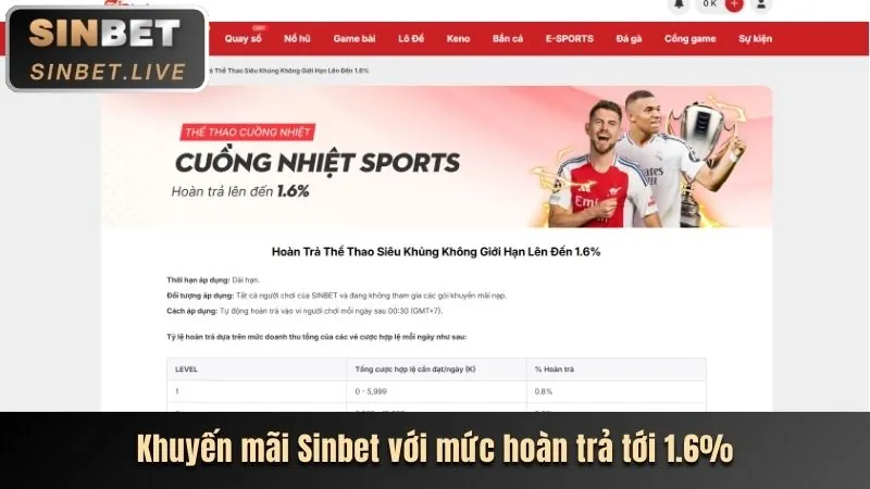 Chương trình VIP độc quyền 69vn20